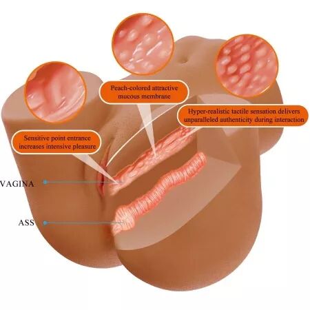CRAZY BULL - WENDY VIBRATEUR ET SU&Ccedil;ON F&Eacute;MININ R&Eacute;ALISTE AVEC SON 11 KG