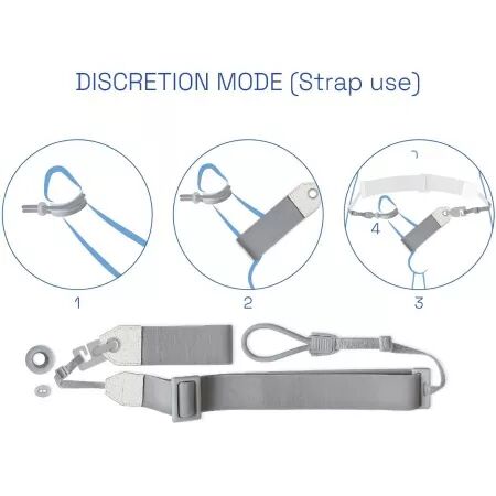 LUI - MAXTENDER PREMIUM AGRANDISSEMENT DU P&Eacute;NIS TAILLE M