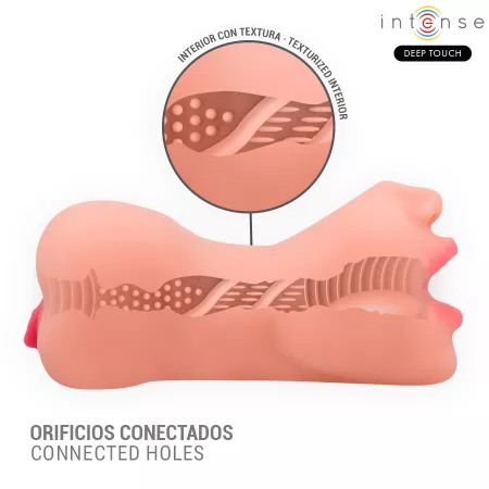 INTENSE DEEP TOUCH - MASTURBATEUR &Agrave; DOUBLE BOUCHE ET VAGIN RILEY