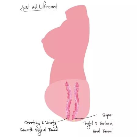 D&Eacute;SIR CACH&Eacute; - MASTURBATEUR VAGIN ET ANUS JUICY DOUBLE D 5 KG