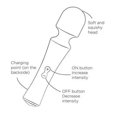 ROMP - PRESTO MINI VIBRATEUR &Agrave; T&Ecirc;TE FLEXIBLE VERTE
