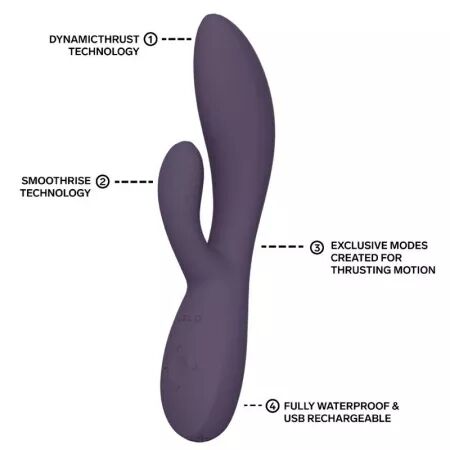 LELO - INA THRUST RABBIT VIBRATEUR &Agrave; POUSS&Eacute;E VIOLET