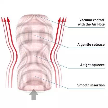TENGA - MASTURBADEUR DUR  VIDE ORIGINALE