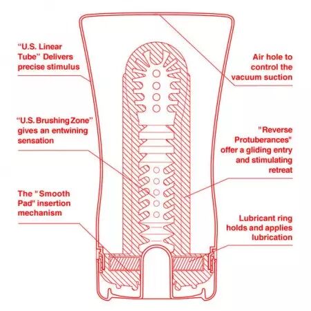 TENGA - TUBE SOUPLE EXTRA LARGE US
