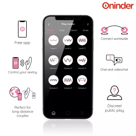 ONINDER CUTE - LOVE BUNNY VIBRATEUR POINT G CLITORIS - APPLICATION GRATUITE MONDIALE